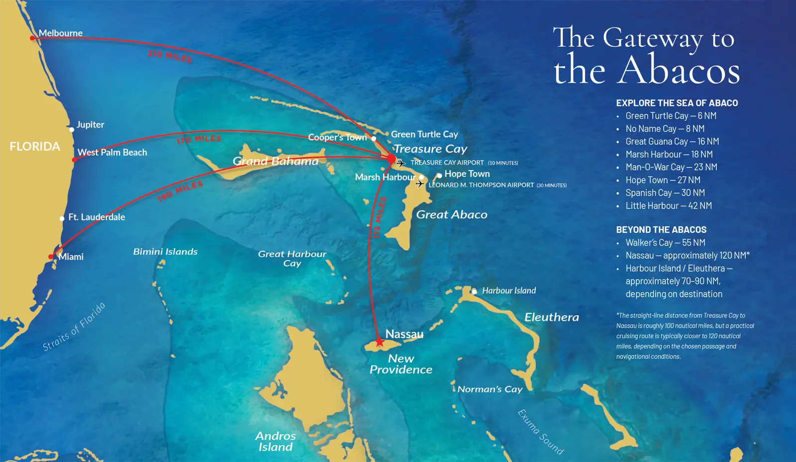 Map of the Abacos showing Treasure Cay and surrounding cays